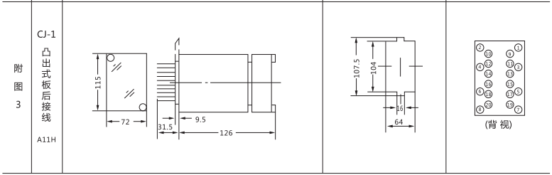 ZJC-3靜態(tài)沖擊繼電器外形及開孔尺寸圖2 ZJC-3靜態(tài)沖擊繼電器外形及開孔尺寸圖2