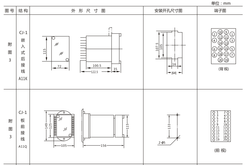 JSW-31靜態(tài)雙位置繼電器外形及開孔尺寸圖1 JSW-31靜態(tài)雙位置繼電器外形及開孔尺寸圖1