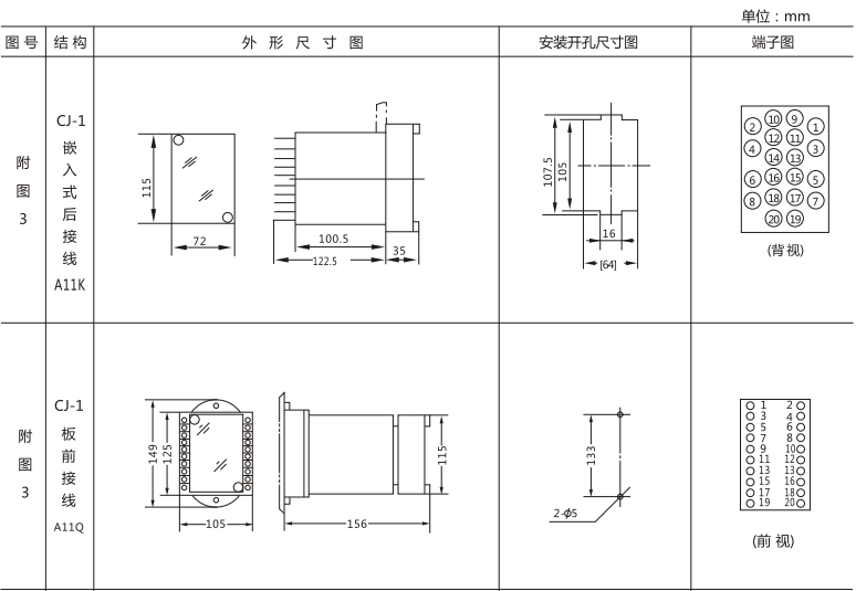 JLS-84/023A靜態(tài)雙位置繼電器外形及開孔尺寸圖1 JLS-84/023A靜態(tài)雙位置繼電器外形及開孔尺寸圖1