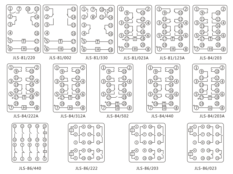 JLS-81/330靜態(tài)雙位置繼電器內(nèi)部及外引接線圖(正視圖) JLS-81/330靜態(tài)雙位置繼電器內(nèi)部及外引接線圖(正視圖)