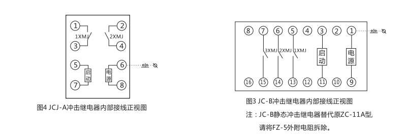 JCJ-A靜態(tài)交流沖擊繼電器技術(shù)指標(biāo)及注意事項圖1 JCJ-A靜態(tài)交流沖擊繼電器技術(shù)指標(biāo)及注意事項圖1