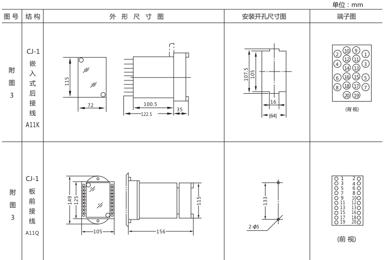 JC-17沖擊繼電器外形結(jié)構(gòu)及安裝開孔尺寸圖1 JC-17沖擊繼電器外形結(jié)構(gòu)及安裝開孔尺寸圖1