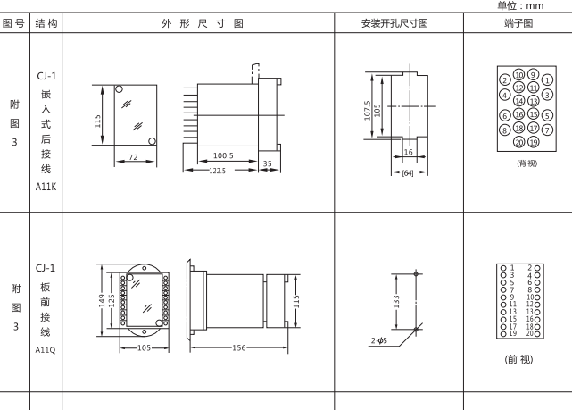 DLS-20雙位置繼電器外形及開孔尺寸圖片 DLS-20雙位置繼電器外形及開孔尺寸圖片
