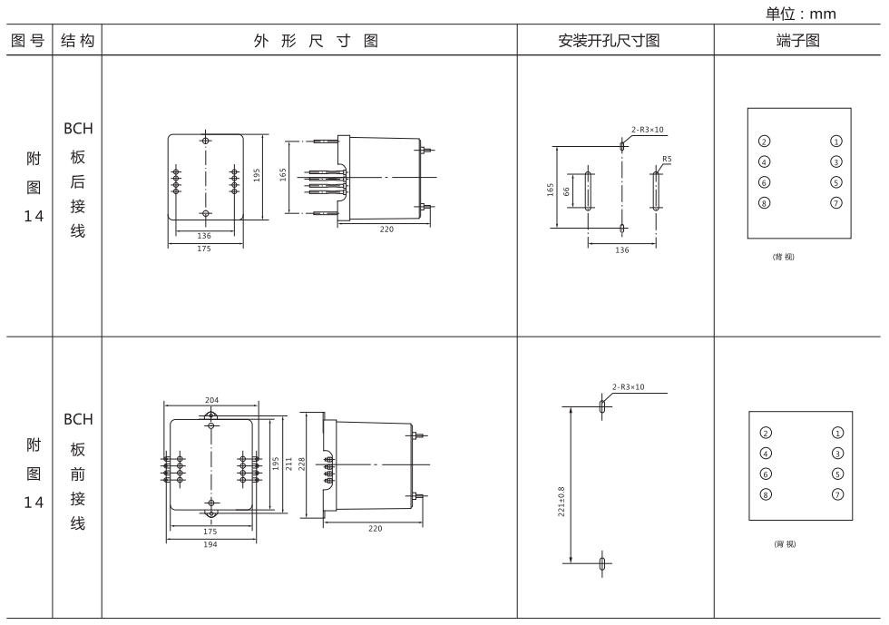 DH-1重合閘繼電器外形及開孔尺寸圖片 DH-1重合閘繼電器外形及開孔尺寸圖片