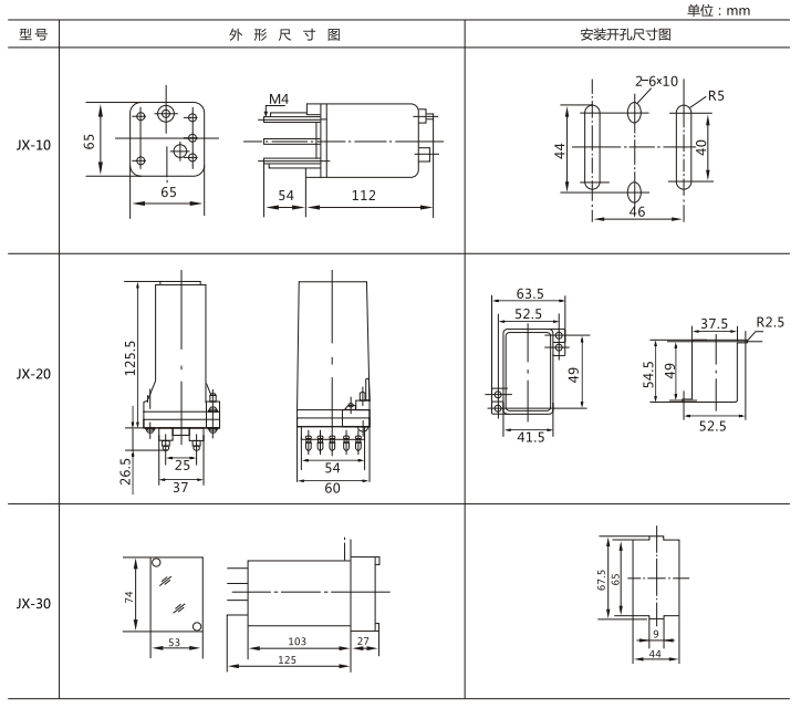 JX-31集成電路信號(hào)繼電器外形及開(kāi)孔尺寸圖 JX-31集成電路信號(hào)繼電器外形及開(kāi)孔尺寸圖
