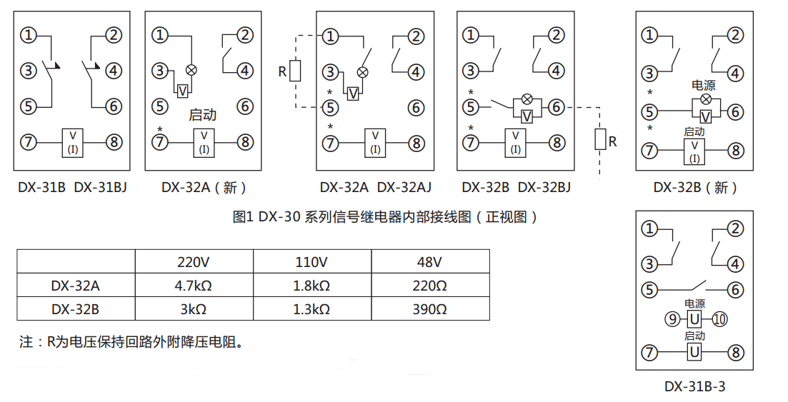 DX-32A信號繼電器內部接線圖(正視圖) DX-32A信號繼電器內部接線圖(正視圖)