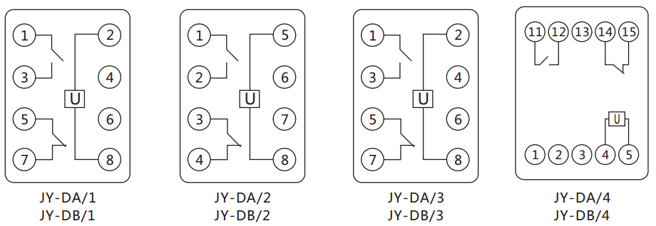 JY-DA/1集成電路直流電壓繼電器內(nèi)部接線圖及外引接線圖(正視圖) JY-DA/1集成電路直流電壓繼電器內(nèi)部接線圖及外引接線圖(正視圖)