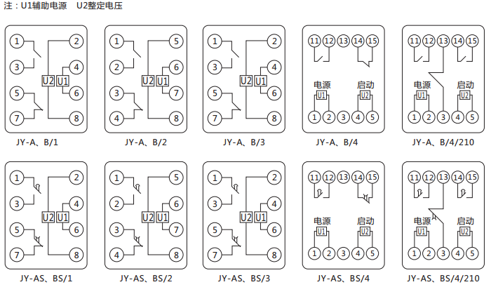 JY-A/1集成電路電壓繼電器內(nèi)部接線及外引接線圖 JY-A/1集成電路電壓繼電器內(nèi)部接線及外引接線圖