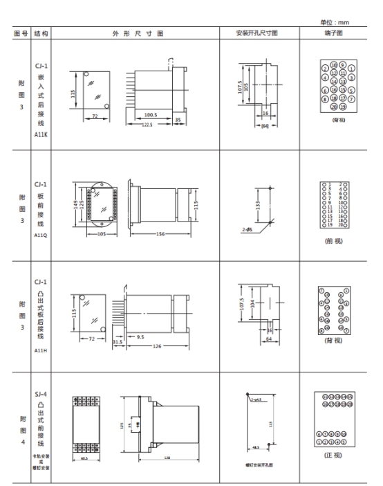 JWL-43外形及開孔尺寸 JWL-43外形及開孔尺寸