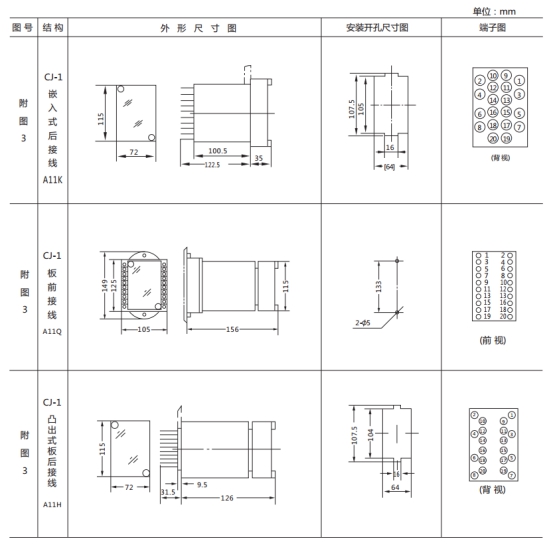 JL-C/12反時(shí)限電流繼電器外形尺寸及開(kāi)孔尺寸1 JL-C/12反時(shí)限電流繼電器外形尺寸及開(kāi)孔尺寸1
