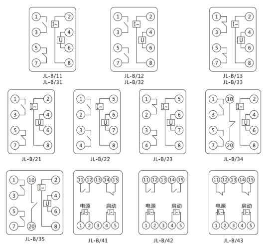 JL-B/31內(nèi)部接線及外引接線圖(正視圖) JL-B/31內(nèi)部接線及外引接線圖(正視圖)
