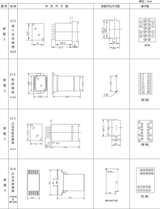 JL-A、B/21 DK無輔源電流繼電器外形結(jié)構(gòu)及開孔尺寸圖2