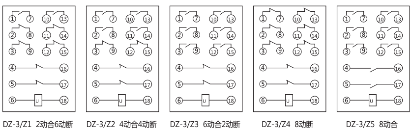 DZ-3/Z1中間繼電器內(nèi)部接線圖及外引接線圖(正視圖) DZ-3/Z1中間繼電器內(nèi)部接線圖及外引接線圖(正視圖)