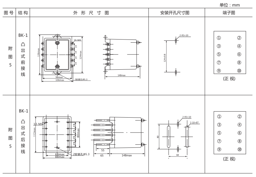 DZ-15中間繼電器外形及開孔尺寸 DZ-15中間繼電器外形及開孔尺寸
