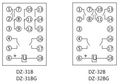 DZ-31B中間繼電器中間繼電器內(nèi)部接線圖及外引接線圖(正視圖) DZ-31B中間繼電器中間繼電器內(nèi)部接線圖及外引接線圖(正視圖)