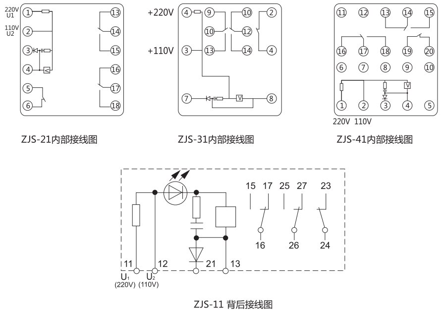 ZJS-21跳閘回路監(jiān)視繼電器技術(shù)數(shù)據(jù) ZJS-21跳閘回路監(jiān)視繼電器技術(shù)數(shù)據(jù)