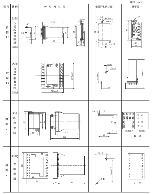 ZJS-21跳閘回路監(jiān)視繼電器外形開孔尺寸 ZJS-21跳閘回路監(jiān)視繼電器外形開孔尺寸