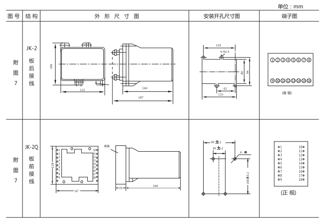 JPB-B數(shù)字式頻率繼電器外形及開(kāi)孔尺寸 JPB-B數(shù)字式頻率繼電器外形及開(kāi)孔尺寸