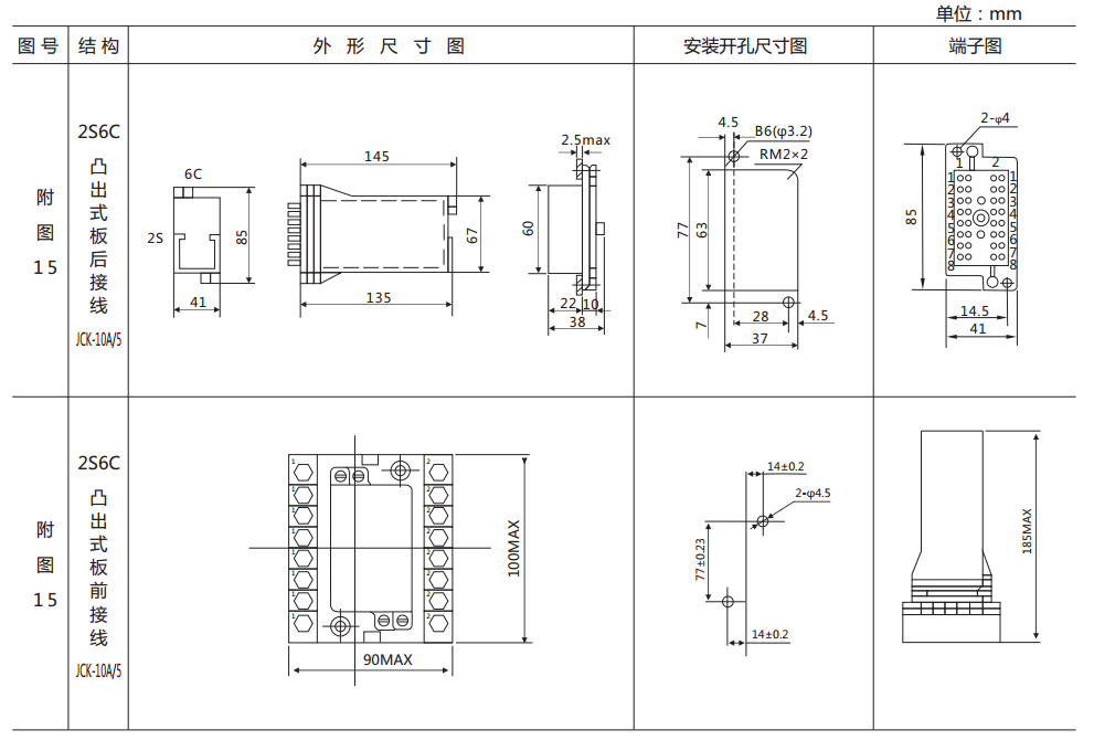 DZS-12CE/203延時(shí)中間繼電器外形及開孔尺寸 DZS-12CE/203延時(shí)中間繼電器外形及開孔尺寸
