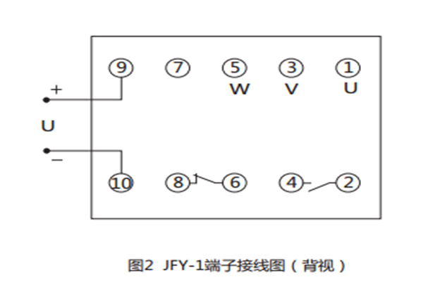 JFY-1端子接線圖 JFY-1端子接線圖