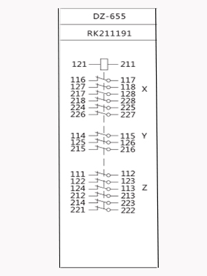 觸點形式 觸點形式
