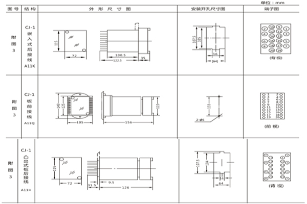開(kāi)孔尺寸 開(kāi)孔尺寸