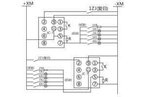 開孔尺寸 開孔尺寸