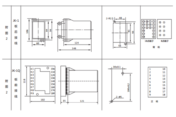 開孔尺寸 開孔尺寸