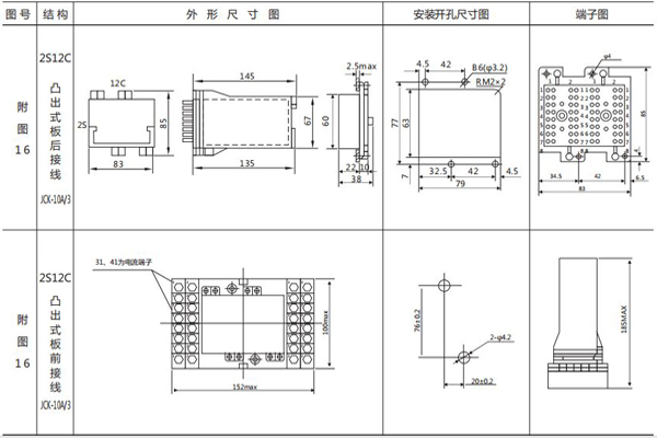 開孔尺寸 開孔尺寸