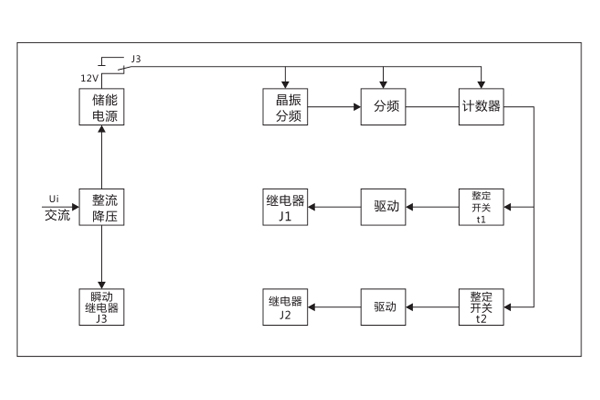 1563351816995197.jpg 工作原理.jpg