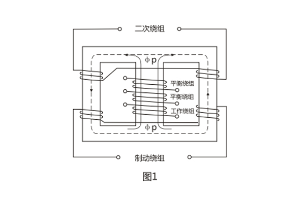 BCH-1差動(dòng)繼電器的變流接線 BCH-1差動(dòng)繼電器的變流接線