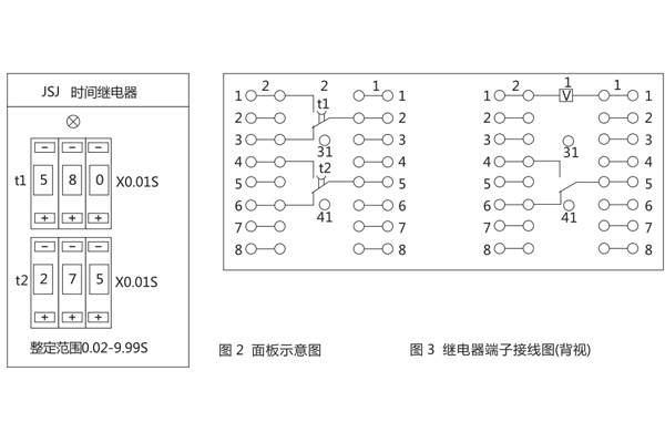 接線圖及面板示意圖 接線圖及面板示意圖