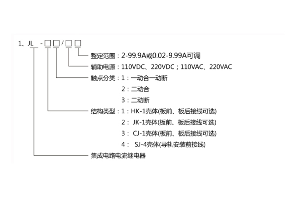 JL-12繼電器分類及含義 JL-12繼電器分類及含義