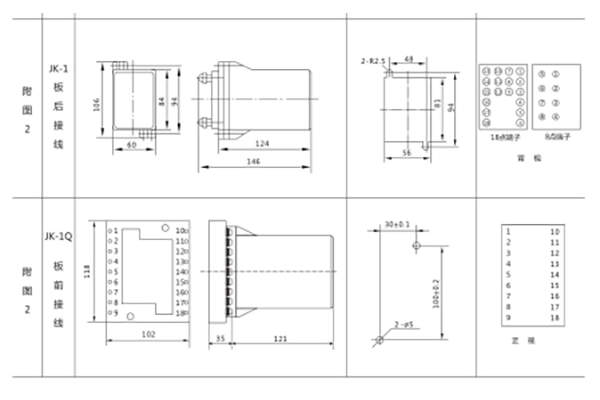 開孔尺寸 開孔尺寸