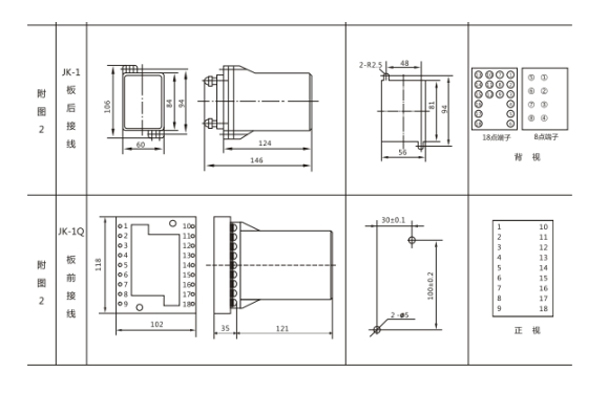 開孔尺寸 開孔尺寸