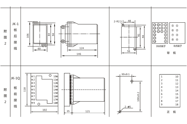 開(kāi)孔尺寸 開(kāi)孔尺寸