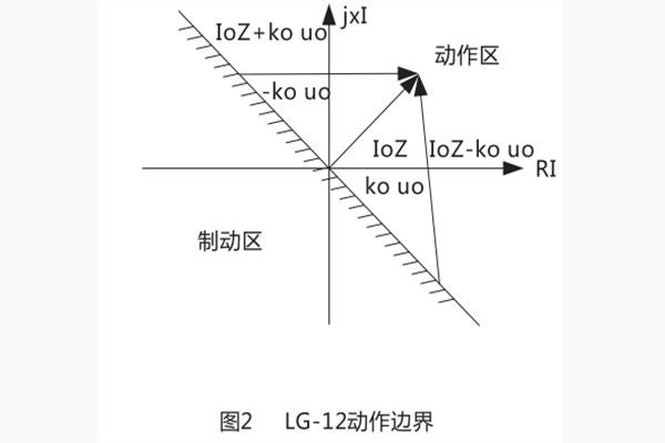 LG-12原理 LG-12原理3.jpg