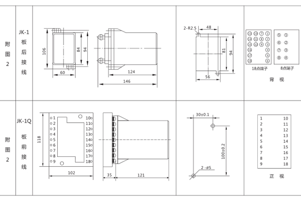 開(kāi)孔尺寸 開(kāi)孔尺寸