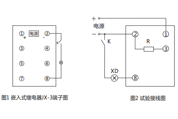 背后接線圖及試驗接線圖 背后接線圖及試驗接線圖