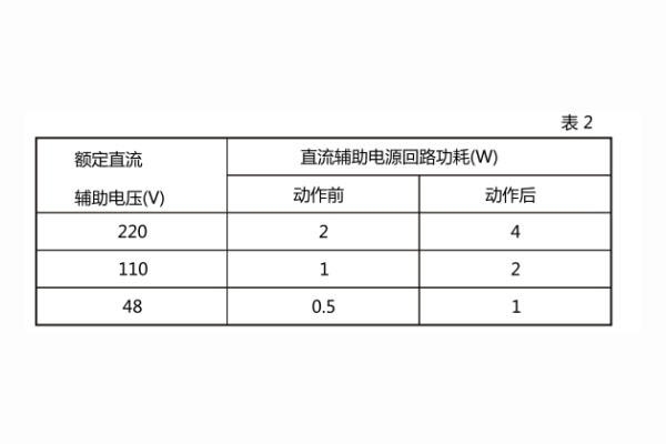 JL-11主要技術參數 JL-11主要技術參數1.jpg