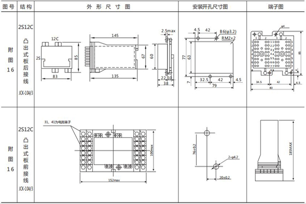 開孔尺寸 開孔尺寸