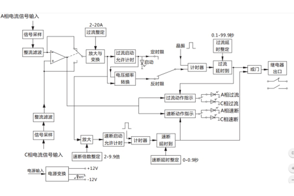 JGL-11工作原理 JGL-11工作原理1.jpg