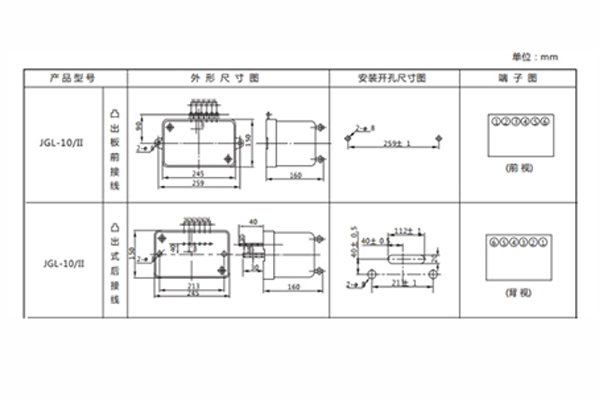 JGL-86-II外形結(jié)構(gòu)及安裝開孔尺寸圖 JGL-86-II外形結(jié)構(gòu)及安裝開孔尺寸圖1.jpg