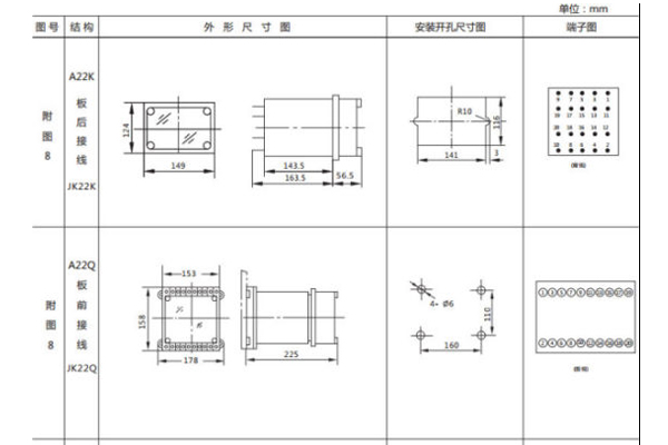 JL-C-22-4型號(hào)命名及含義 JL-C-22-4型號(hào)命名及含義2.jpg