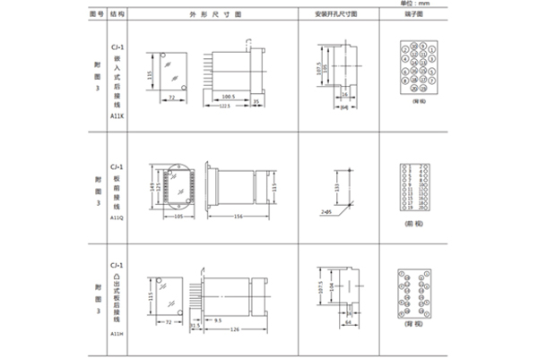 JL-D-12開(kāi)孔尺寸 JL-D-12開(kāi)孔尺寸1.jpg