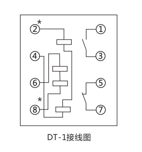 DT-1型電磁式同步檢查繼電器的內(nèi)部接線(xiàn)圖內(nèi)部結(jié)構(gòu)圖